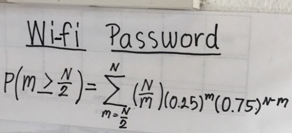 Wifi Password: Wanna Try? Wifi Password: Wanna Try?